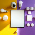 smart digital commerce future