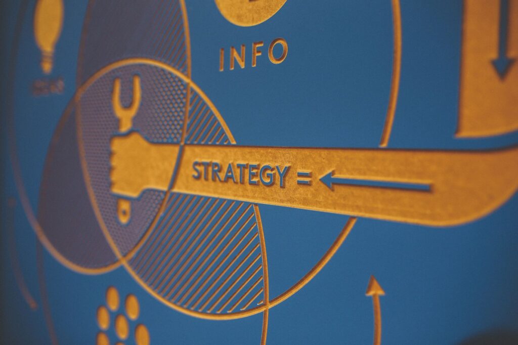 business innovation process